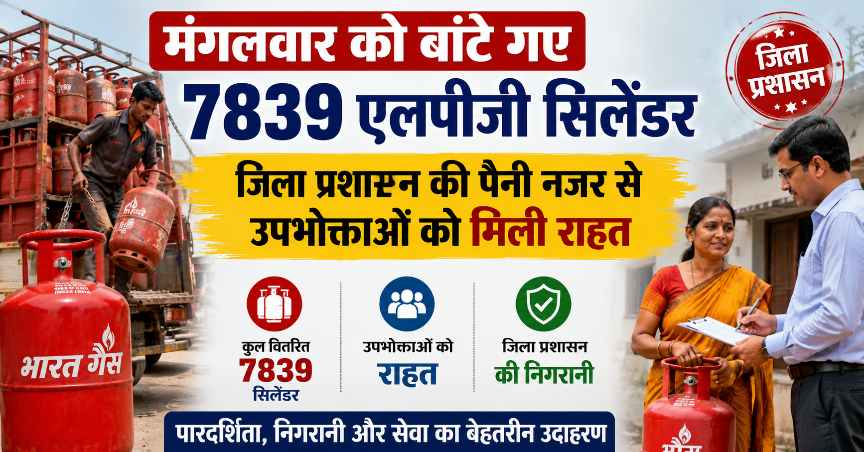 मंगलवार को बांटे गए 7839 एलपीजी सिलेंडर, जिला प्रशासन की पैनी नजर से उपभोक्ताओं को मिली राहत