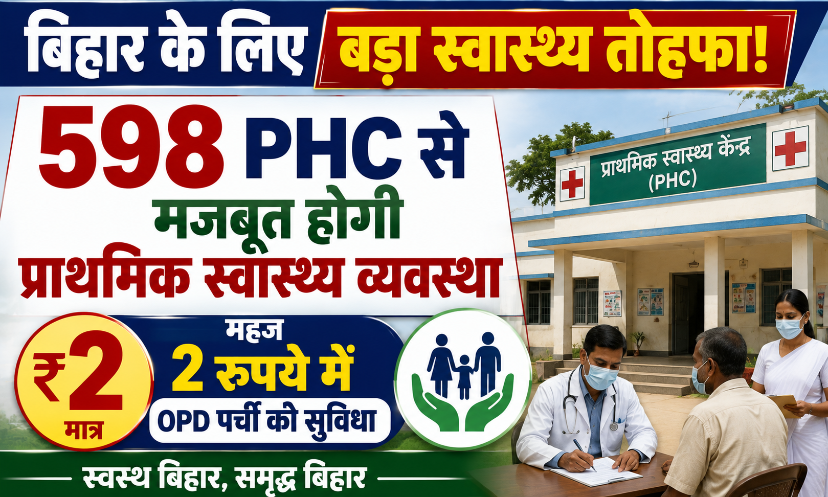 बिहार के लिए बड़ा स्वास्थ्य तोहफा! 598 PHC से मजबूत होगी प्राथमिक स्वास्थ्य व्यवस्था, महज 2 रुपये में OPD पर्ची की सुविधा