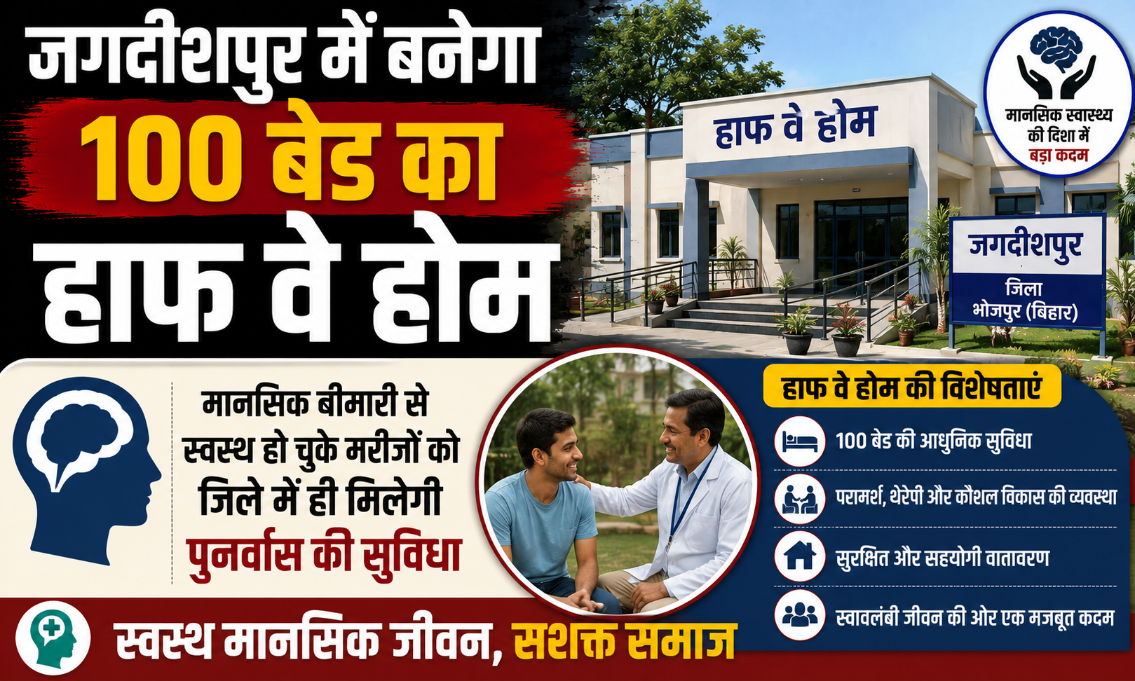 जगदीशपुर में बनेगा 100 बेड का हाफ वे होम, मानसिक बीमारी से स्वस्थ हो चुके मरीजों को जिले में ही मिलेगी पुनर्वास की सुविधा