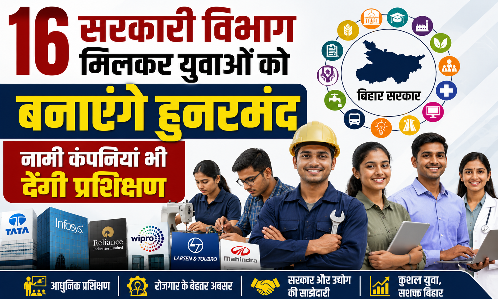 16 सरकारी विभाग मिलकर युवाओं को बनाएंगे हुनरमंद, नामी कंपनियां भी देंगी प्रशिक्षण