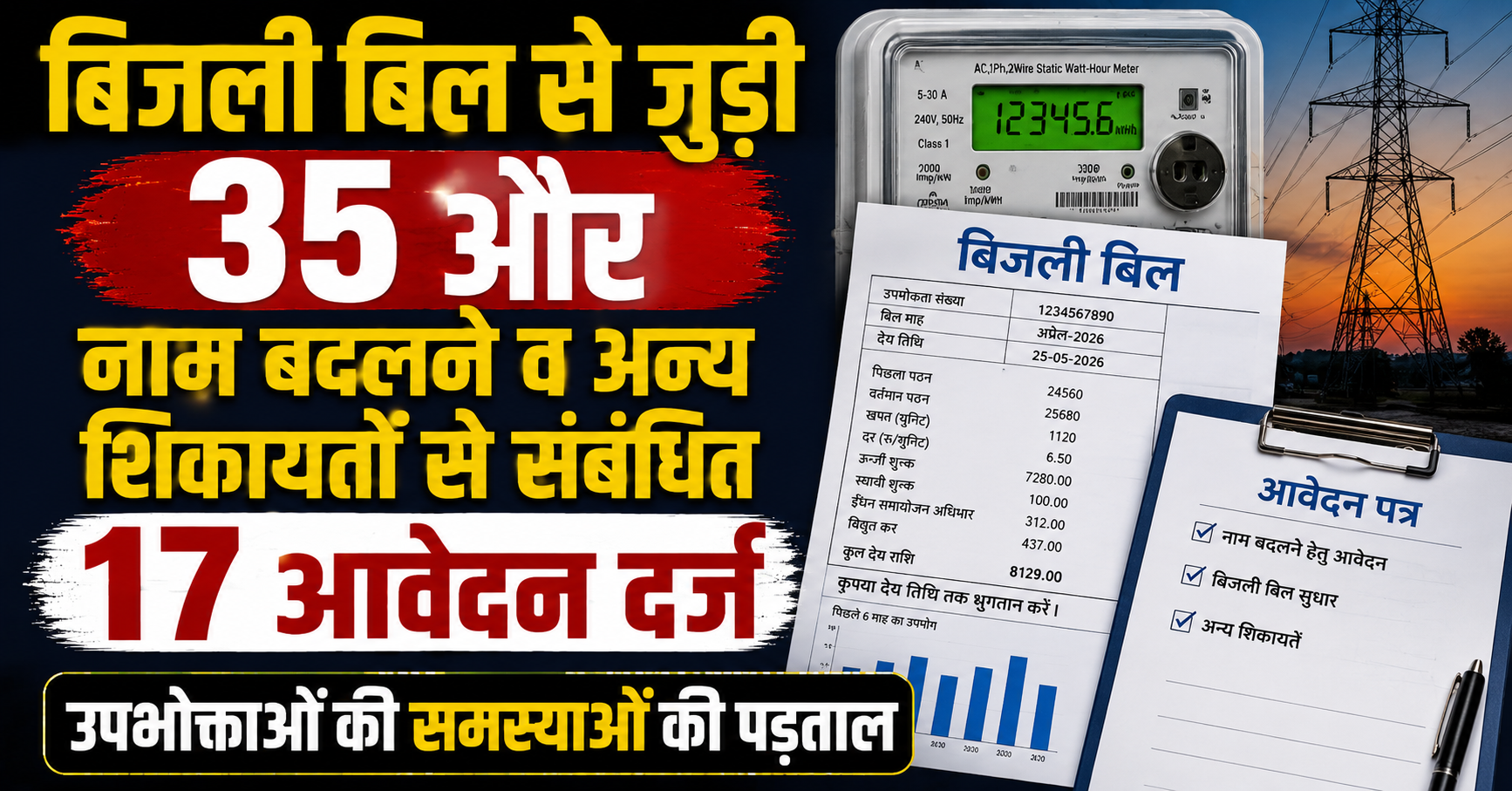 35 Applications Related to Electricity Bills and 17 for Name Changes and Other Complaints Registered