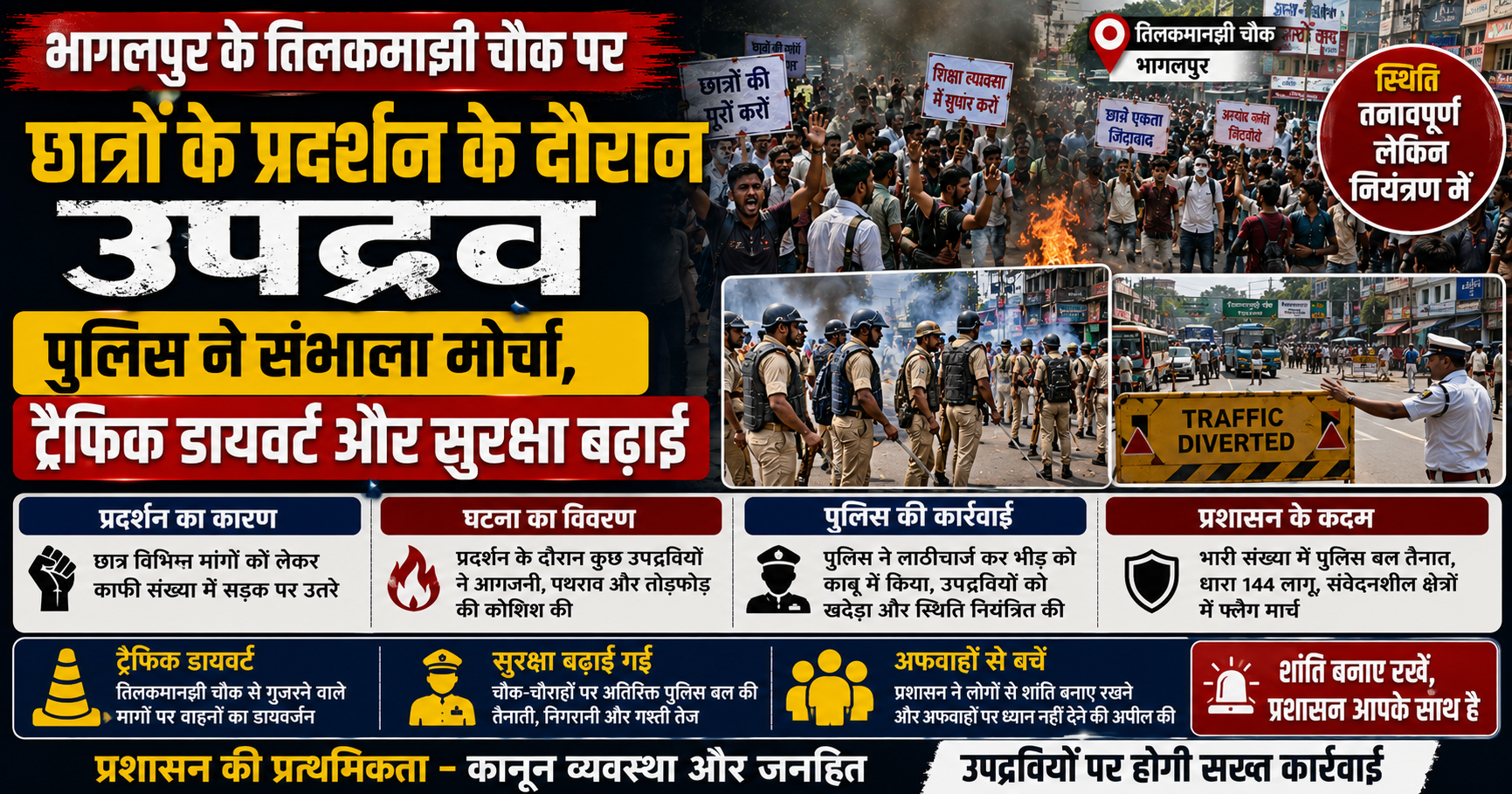 भागलपुर के तिलकामांझी चौक पर छात्रों के प्रदर्शन के दौरान उपद्रव: पुलिस ने संभाला मोर्चा, ट्रैफिक डायवर्ट और सुरक्षा बढ़ाई