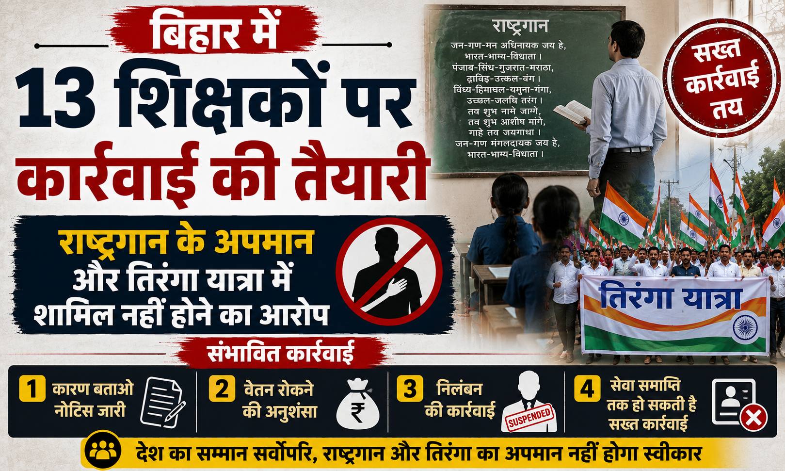 बिहार में 13 शिक्षकों पर कार्रवाई की तैयारी, राष्ट्रगान के अपमान और तिरंगा यात्रा में शामिल नहीं होने का आरोप