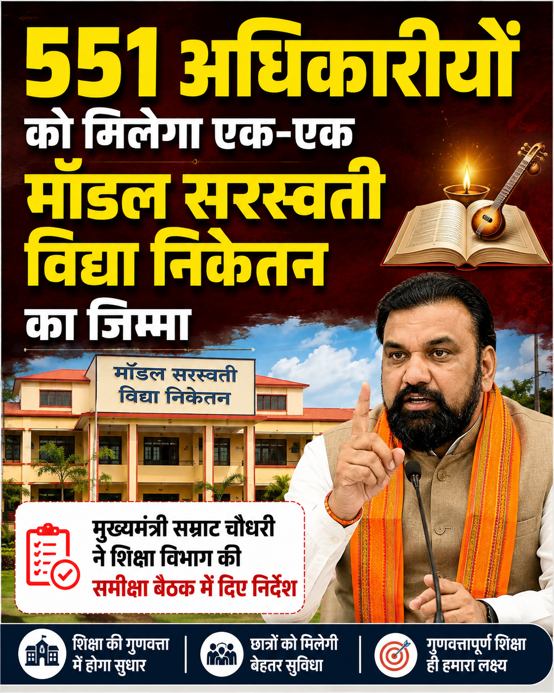 551 अधिकारियों को मिलेगा एक-एक मॉडल सरस्वती विद्या निकेतन का जिम्मा, मुख्यमंत्री ने शिक्षा विभाग की समीक्षा बैठक में दिए निर्देश