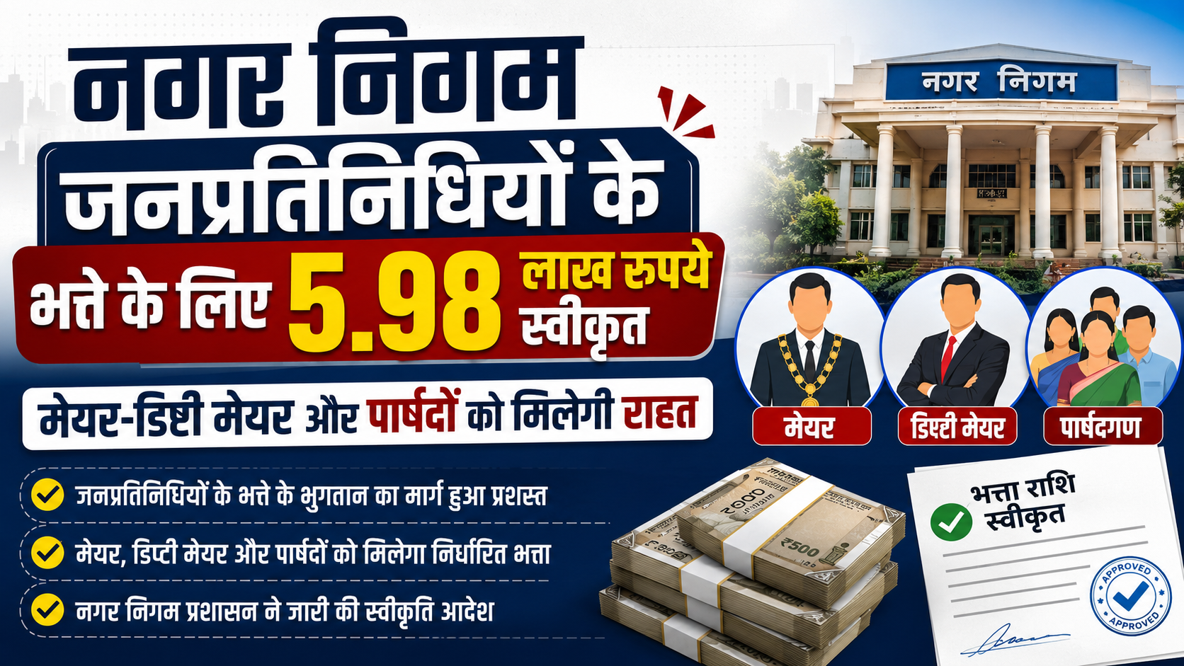 ₹5.98 Lakh Approved for Municipal Representatives’ Allowances, Mayor, Deputy Mayor and Councillors to Receive Relief