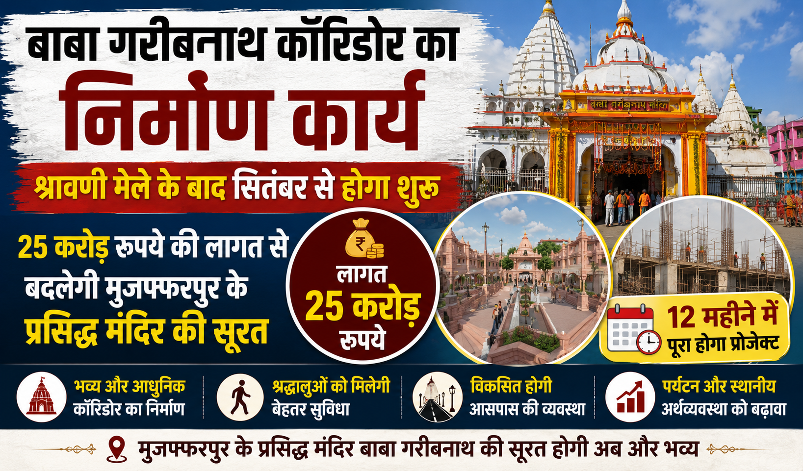 बाबा गरीबनाथ कॉरिडोर का निर्माण कार्य श्रावणी मेले के बाद सितंबर से होगा शुरू: 25 करोड़ रुपये की लागत से बदलेगी मुजफ्फरपुर के प्रसिद्ध मंदिर की सूरत, 12 महीने में पूरा होगा प्रोजेक्ट