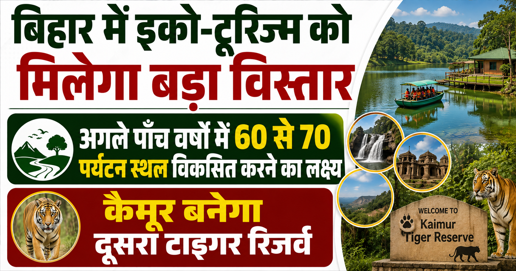 बिहार में इको-टूरिज्म को मिलेगा बड़ा विस्तार, अगले पांच वर्षों में 60 से 70 पर्यटन स्थल विकसित करने का लक्ष्य; कैमूर बनेगा दूसरा टाइगर रिजर्व