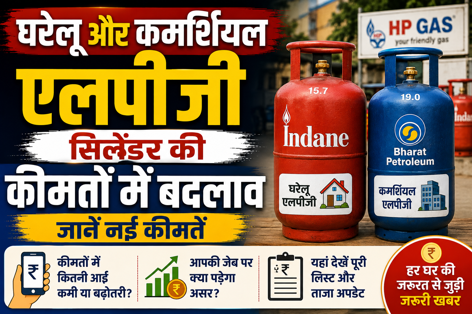 No Change in Prices of Domestic and Commercial LPG Cylinders Today Gas Rates Remain Intact at Previous Stable Levels, Bringing Relief to Consumers