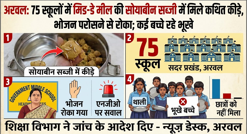 अरवल के 75 स्कूलों में मिड-डे मील की सोयाबीन सब्जी में मिले कथित कीड़े, भोजन परोसने से रोका; कई बच्चे रहे भूखे