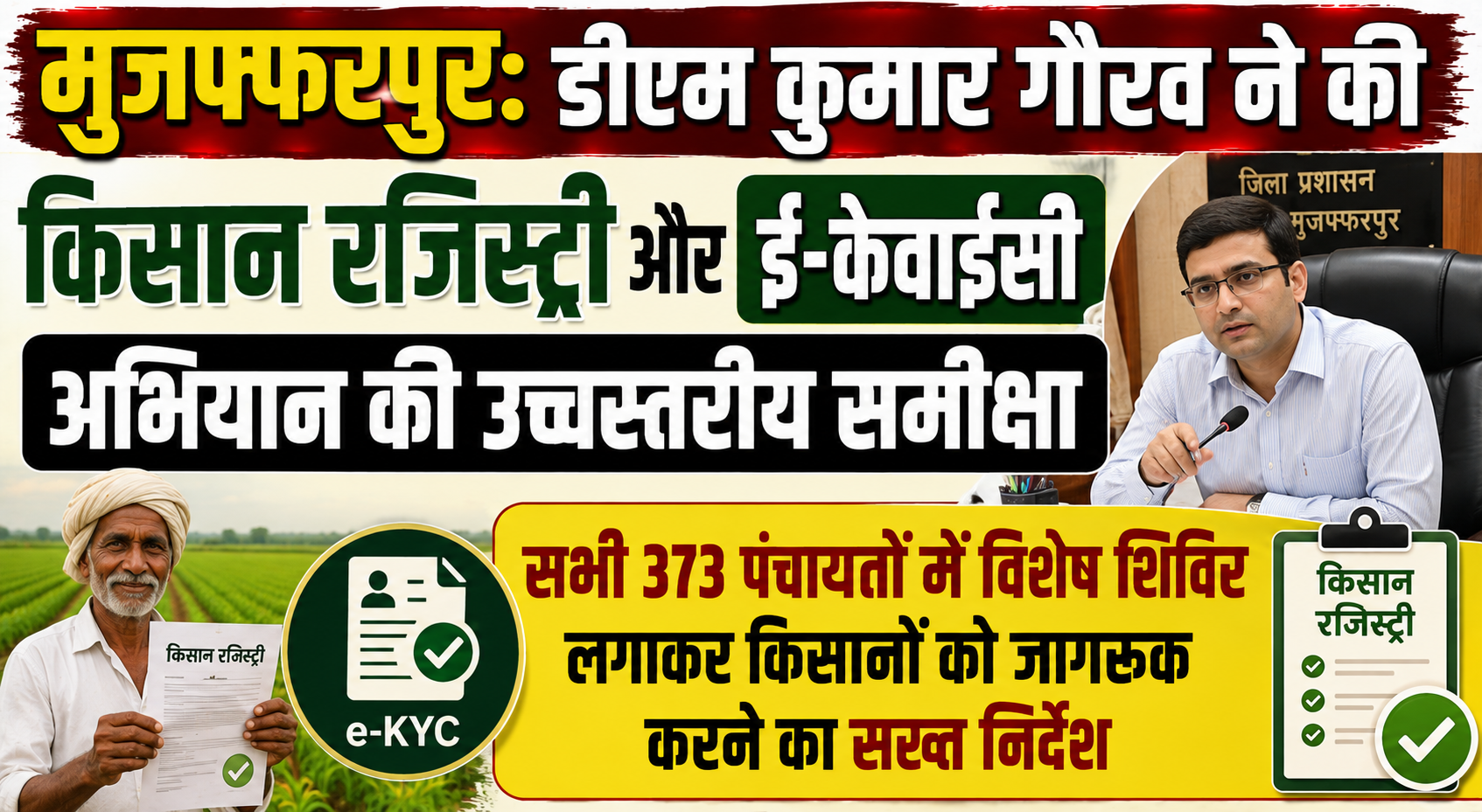 मुजफ्फरपुर: डीएम कुमार गौरव ने की किसान रजिस्ट्री और ई-केवाईसी अभियान की उच्चस्तरीय समीक्षा; सभी 373 पंचायतों में विशेष शिविर लगाकर किसानों को जागरूक करने का सख्त निर्देश
