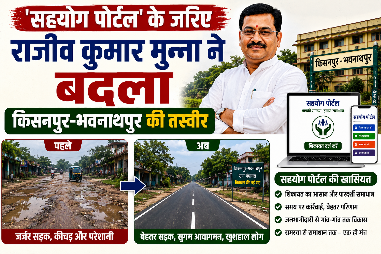 सहयोग पोर्टल' के जरिए राजीव कुमार मुन्ना ने बदला किसनपुर-भवनाथपुर की तस्वीर