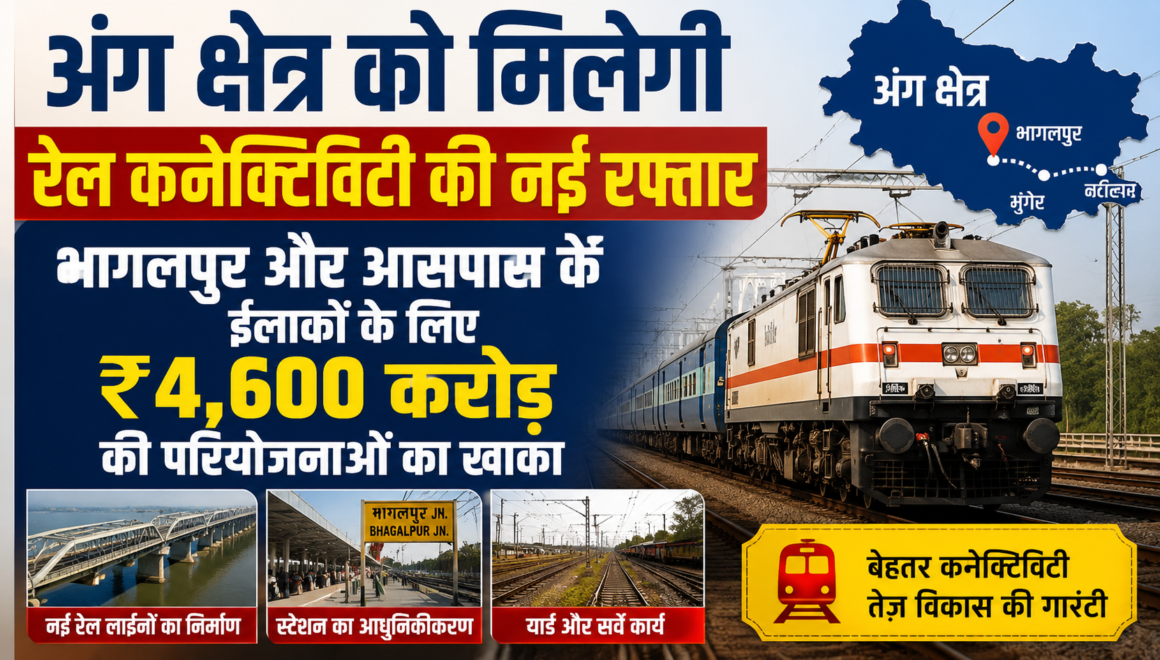 अंग क्षेत्र को मिलेगी रेल कनेक्टिविटी की नई रफ्तार, भागलपुर और आसपास के इलाकों के लिए ₹4,600 करोड़ की परियोजनाओं का खाका