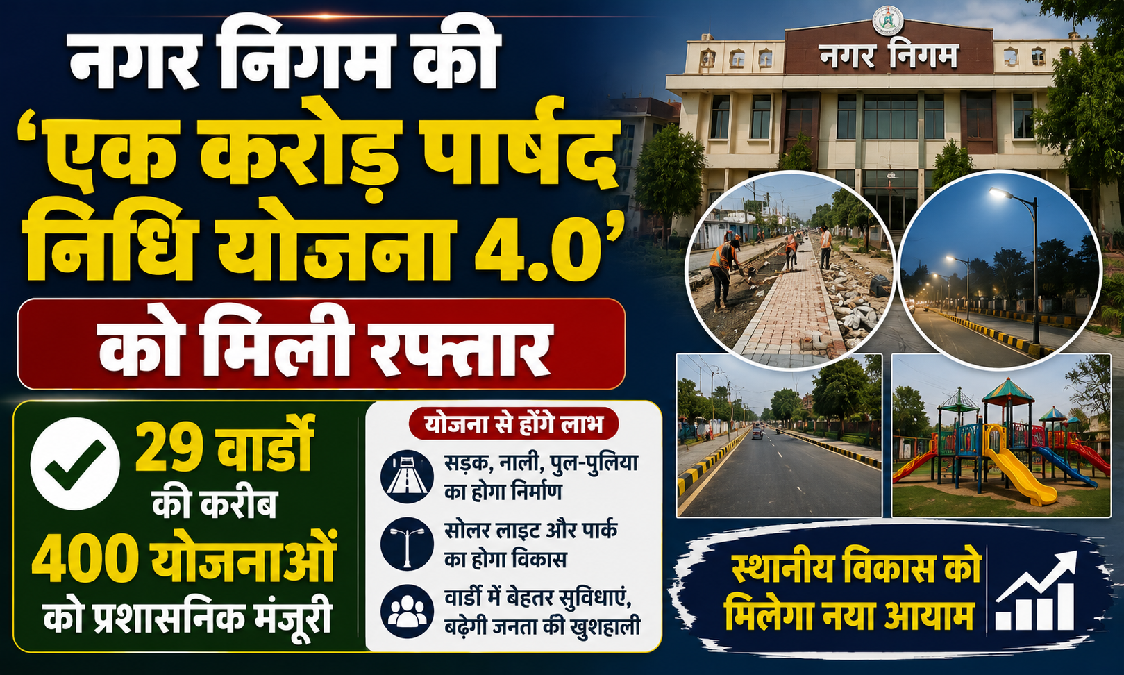 नगर निगम की ‘एक करोड़ पार्षद निधि योजना 4.0’ को मिली रफ्तार, 29 वार्डों की करीब 400 योजनाओं को प्रशासनिक मंजूरी