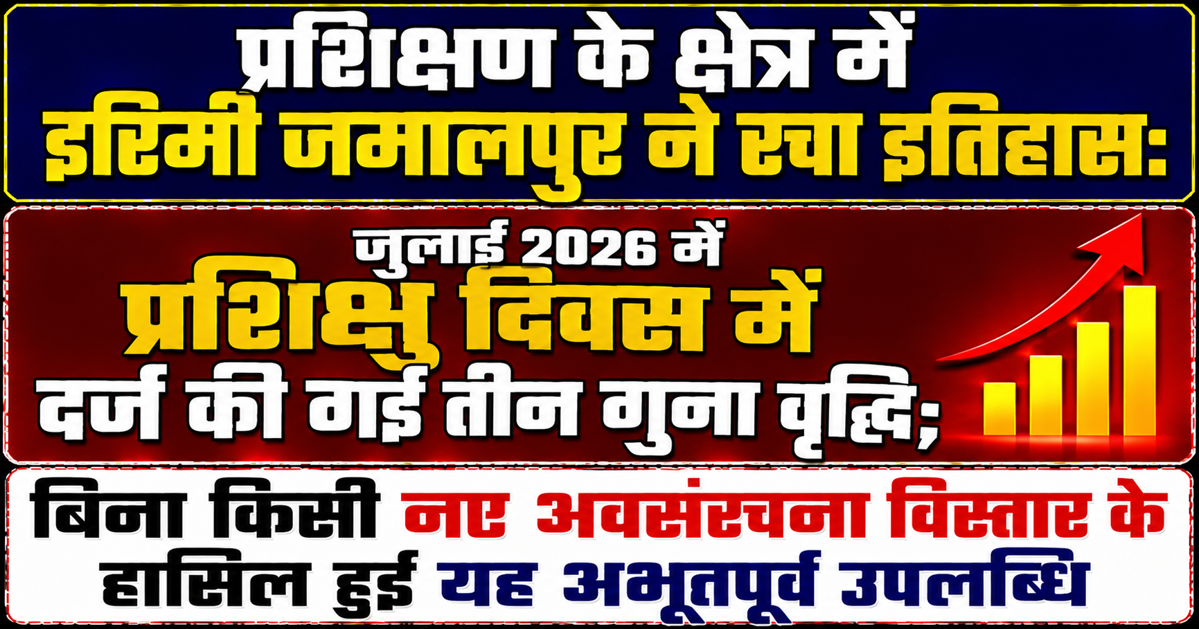 प्रशिक्षण के क्षेत्र में इरिमी जमालपुर ने रचा इतिहास: जुलाई 2026 में प्रशिक्षु दिवस में दर्ज की गई तीन गुना वृद्धि; बिना किसी नए अवसंरचना विस्तार के हासिल हुई यह अभूतपूर्व उपलब्धि