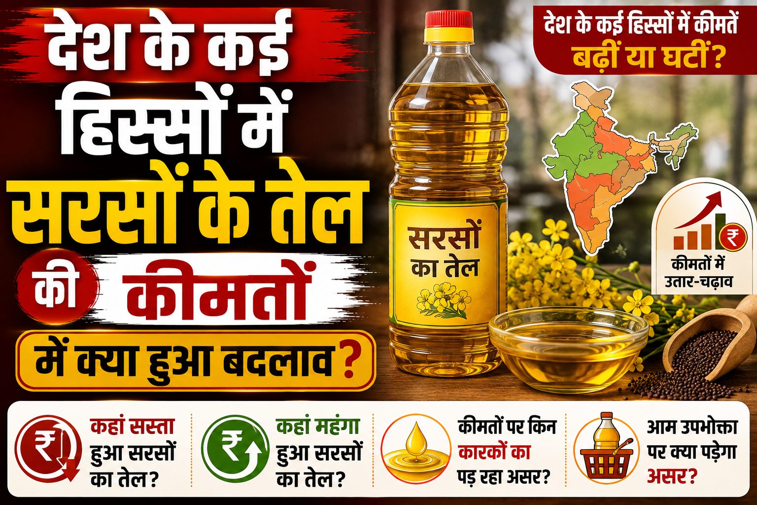 Mustard Oil Crosses ₹200 Mark in Several Parts of the Country Heavy Blow to Common Man's Pocket Due to Inflation