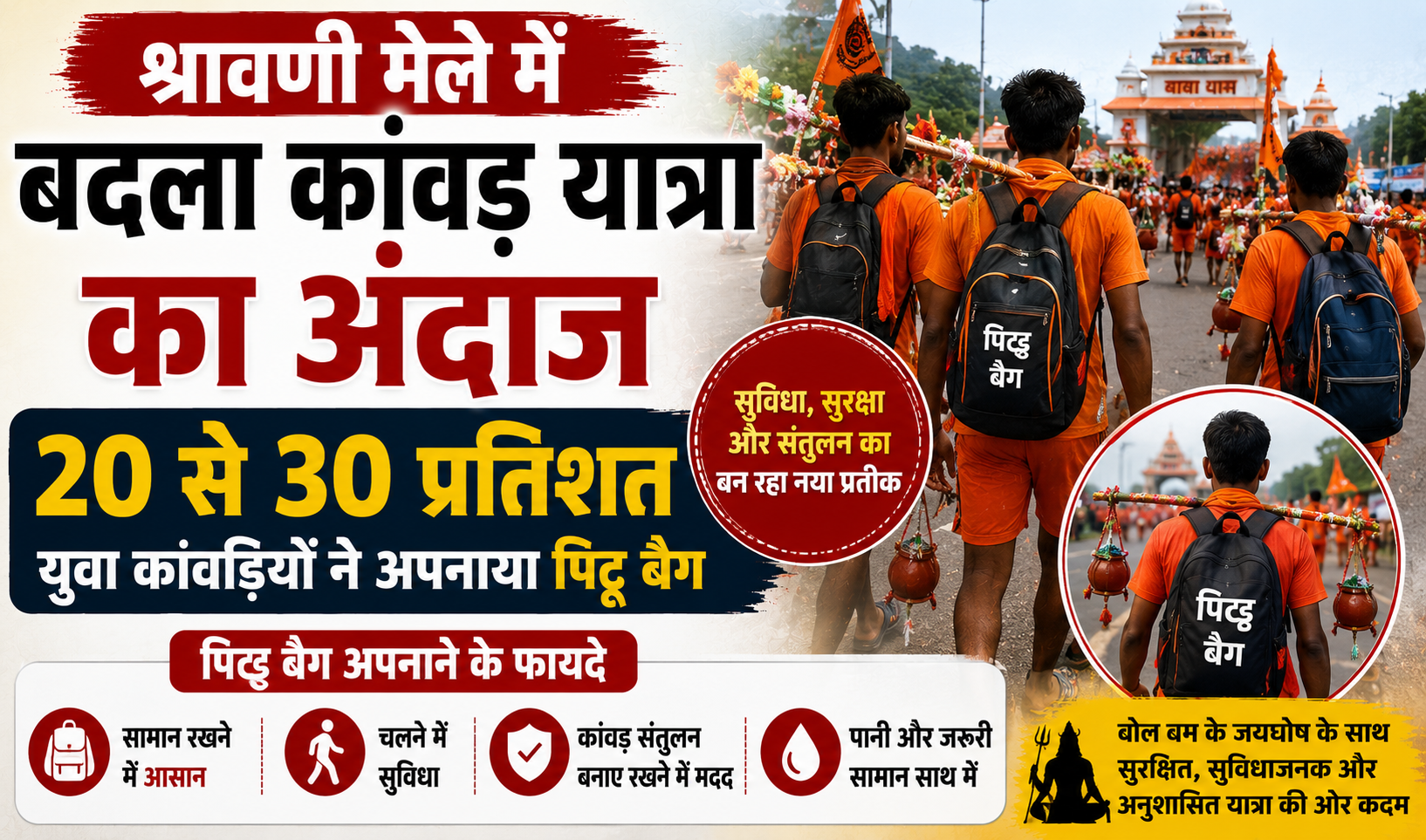 श्रावणी मेले में बदला कांवड़ यात्रा का अंदाज, 20 से 30 प्रतिशत युवा कांवड़ियों ने अपनाया पिट्ठू बैग