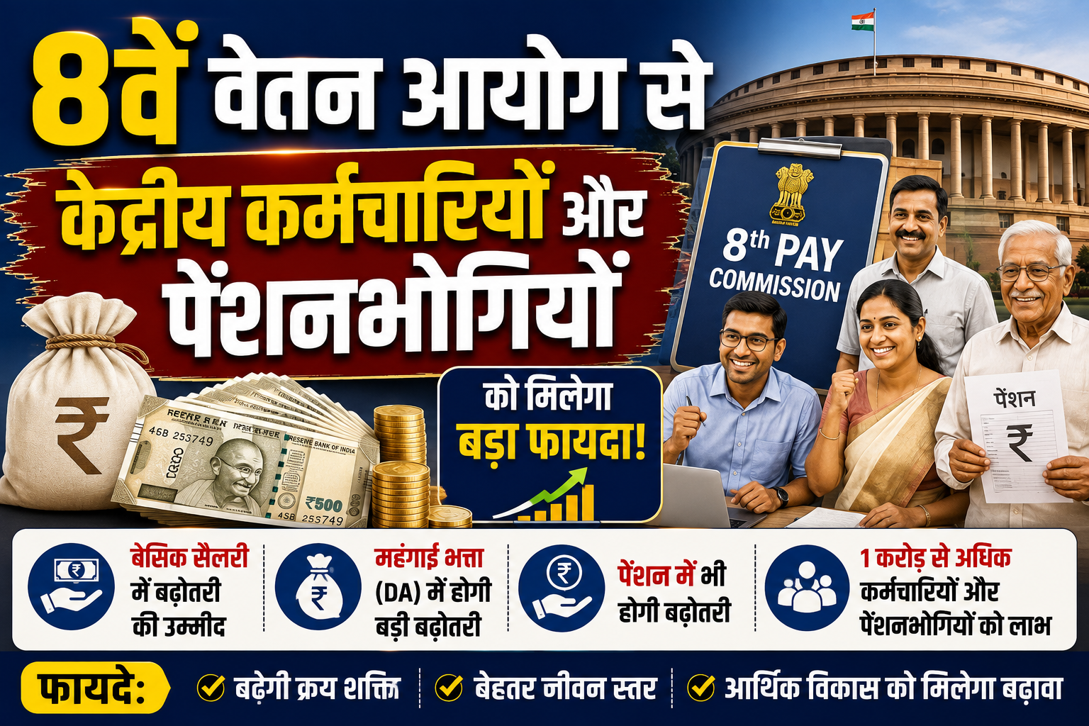 High Expectations Among Central Government Employees from the 8th Pay Commission Preparations Underway for Massive Hikes in Fitment Factor, Minimum Salary